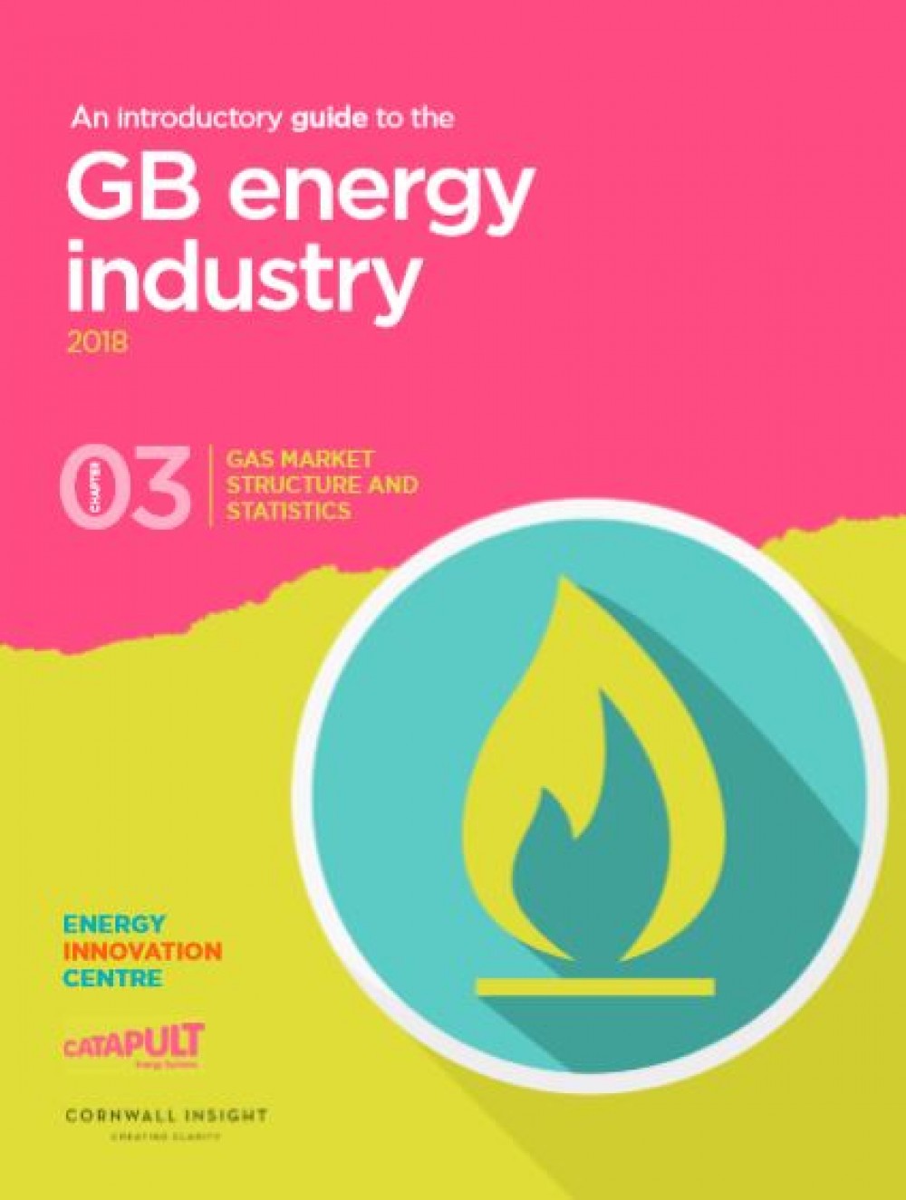 An introductory guide to the GB energy industry: Gas market structure and statistics
